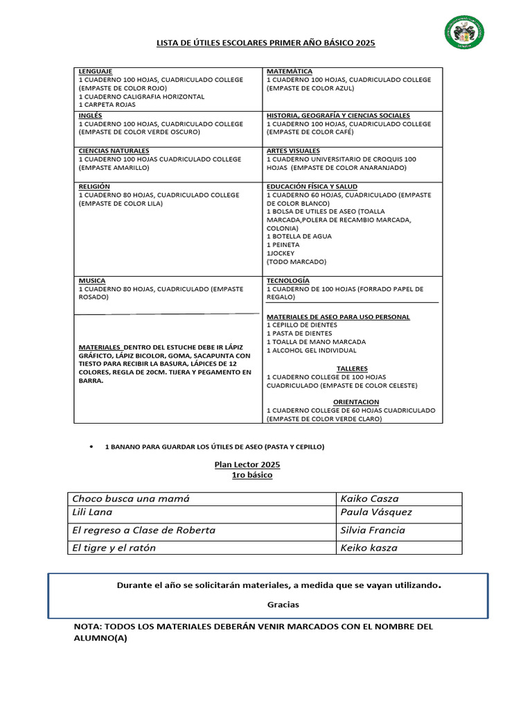 Lista de Utiles Escolares Primer Ciclo 2025 | PDF | Lápiz | Papelería