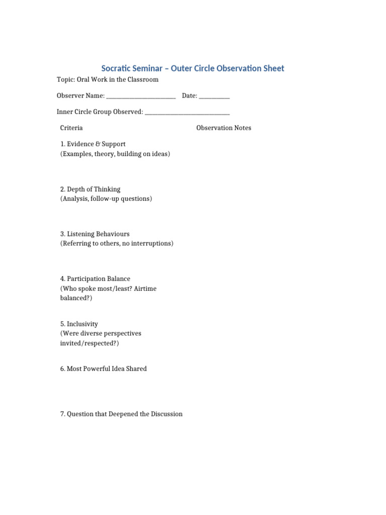Socratic Seminar Observation Sheet Table One Page | PDF