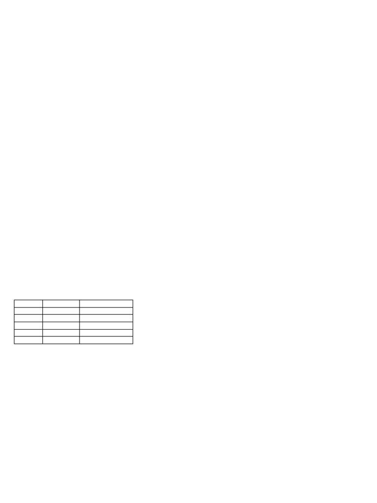 Rps Otda 2024pdf1 | PDF