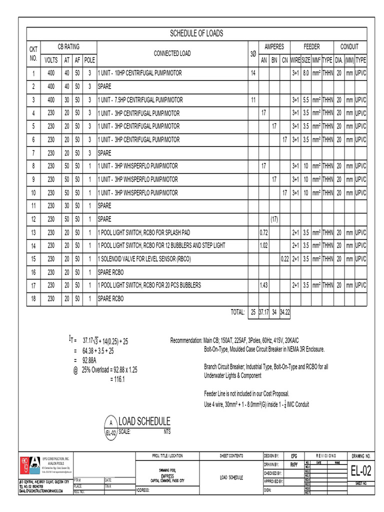 El-02 - Swimming Pool Load Schedule | PDF | Electromagnetism | Equipment