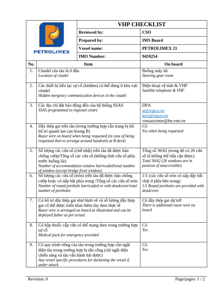 VHP Checklist | PDF