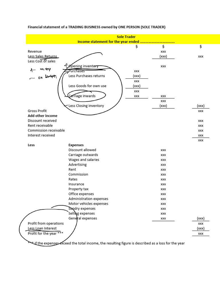 Templates for Basic Income Statement Trading Business | PDF | Expense ...