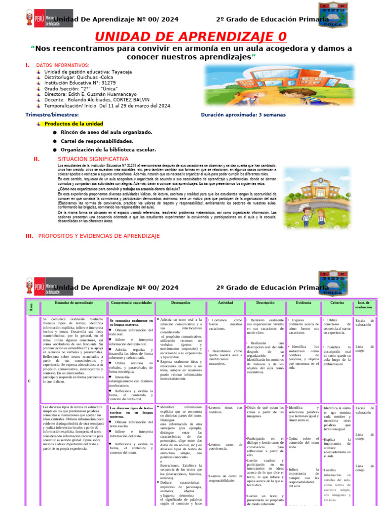 2° GRADO UNIDAD DE APRENDIZAJE MARZO - 2024_ÚLTIMO | PDF | Aprendizaje ...
