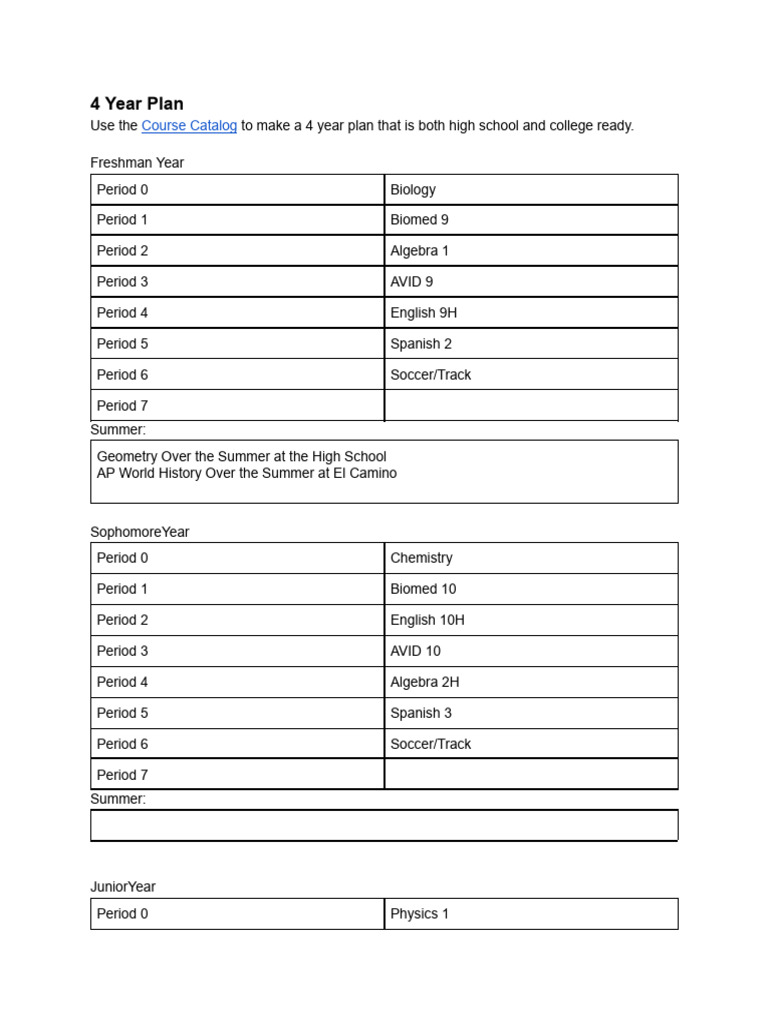 My 4 Year Plan | PDF