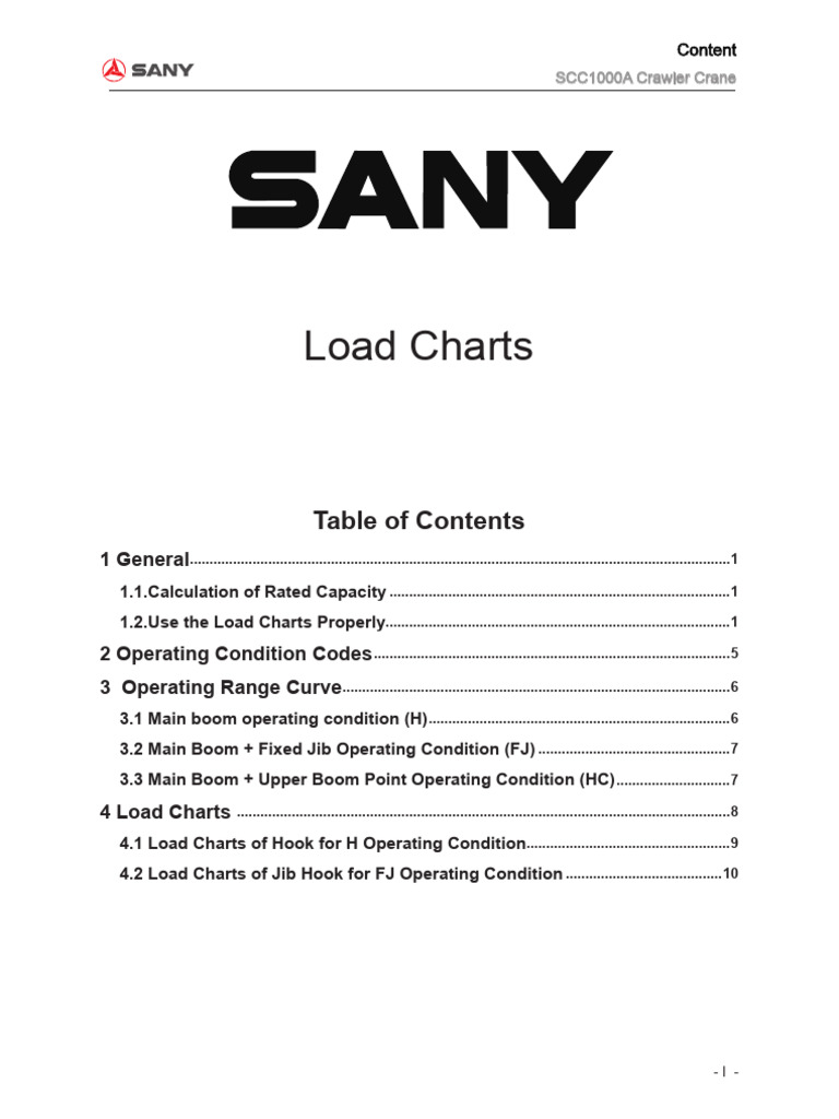 SCC1000A Load Chart | PDF | Crane (Machine)