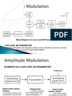 Amplitude Modulation (Part2)