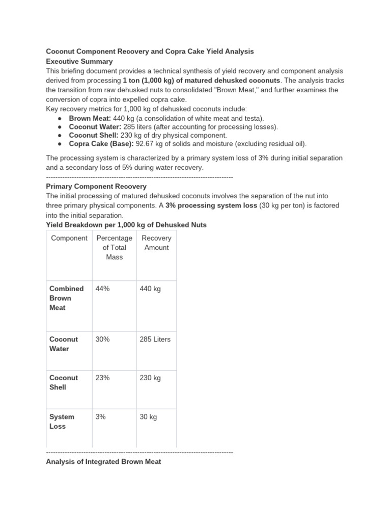 Coconut Component Recovery and Copra Cake Yield Analysis | PDF | Coconut