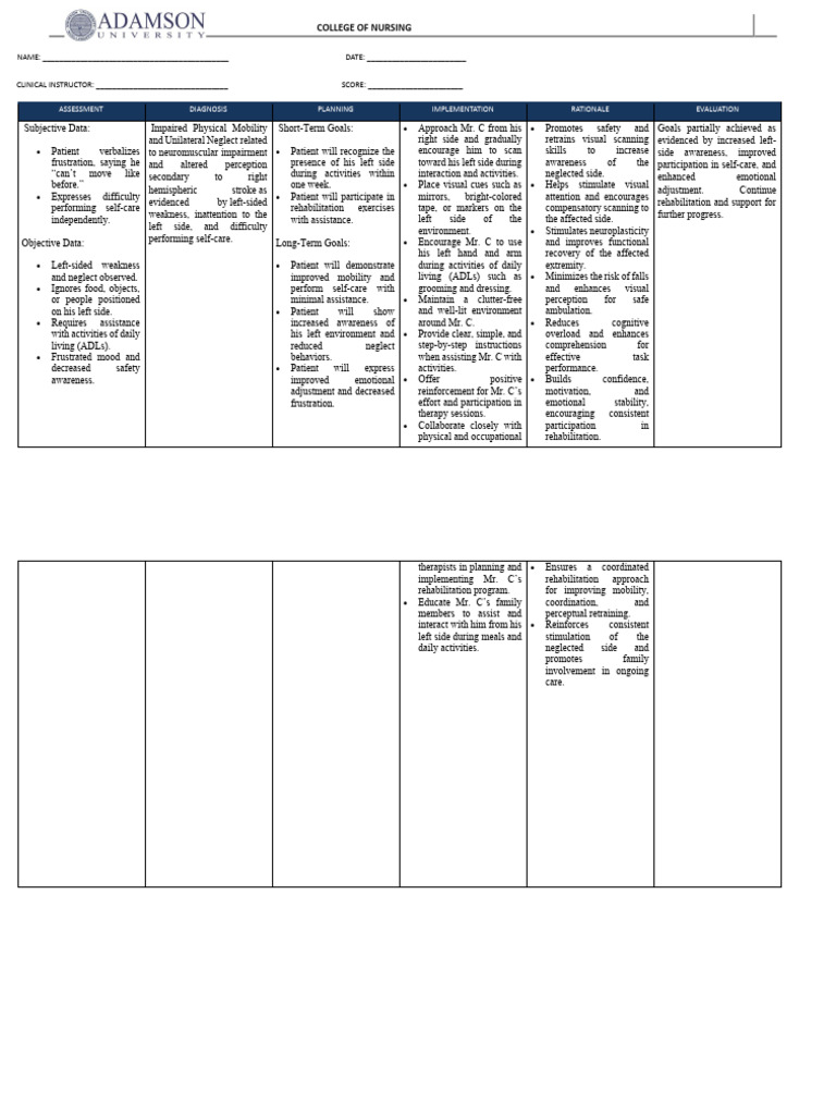 Impaired Physical Mobility and Unilateral Neglect | PDF | Physical ...
