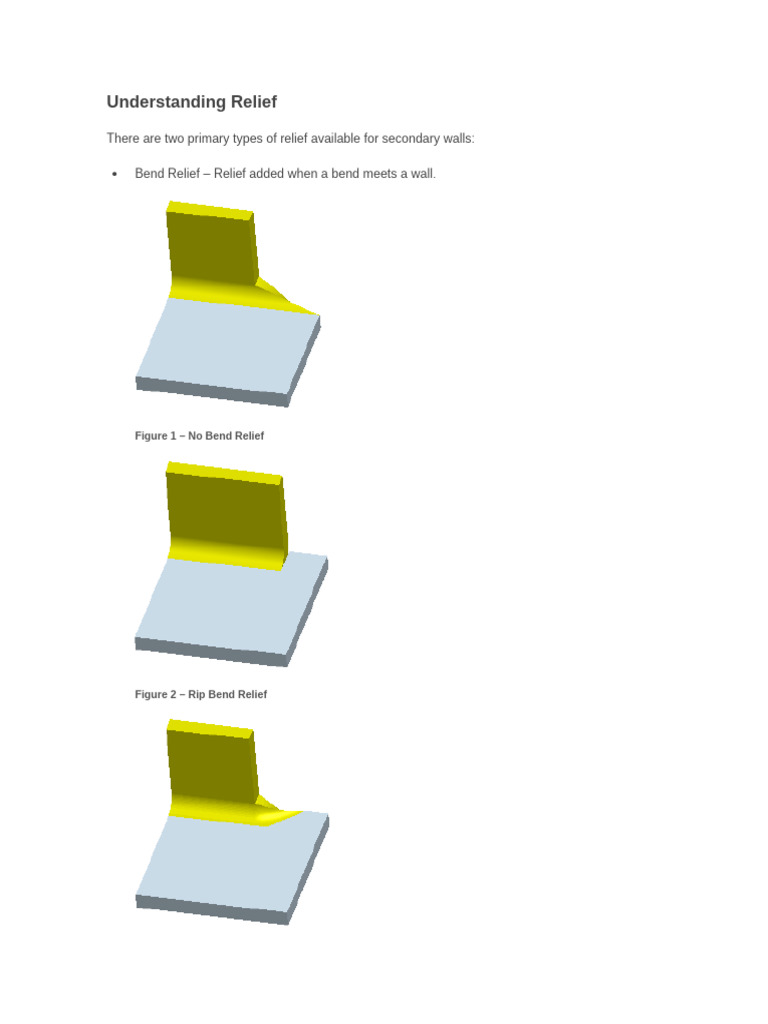 05 Understanding Relief | PDF | Mechanical Engineering
