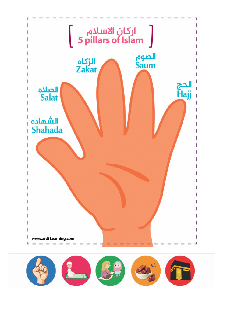 5 Pillars of Islam Hand Activity | PDF