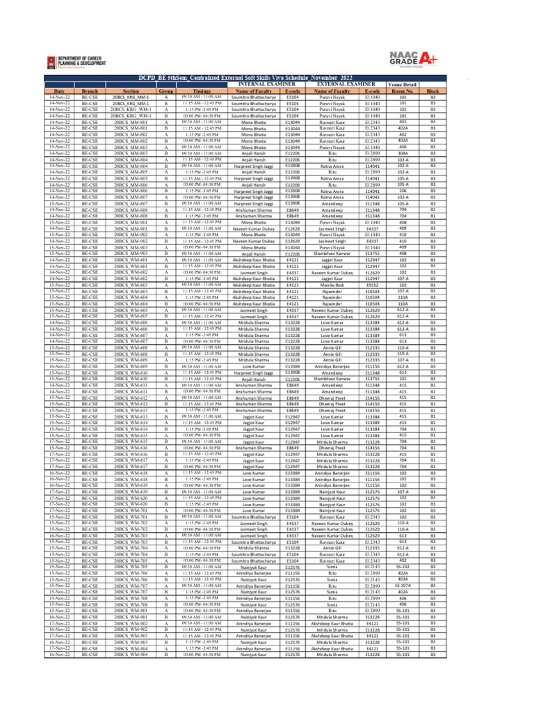 Soft Skill VIVA Schedule Odd Sem 2022 BE 5th Sem | PDF