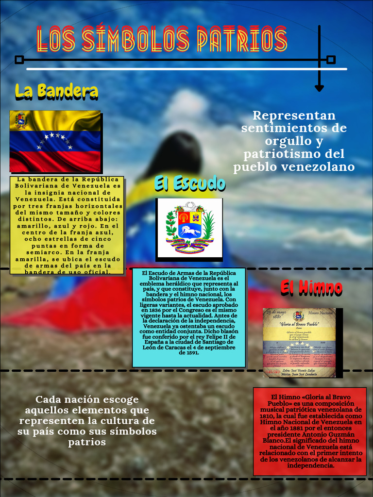 Los Símbolos Patrios | PDF | Heráldica | Símbolos nacionales