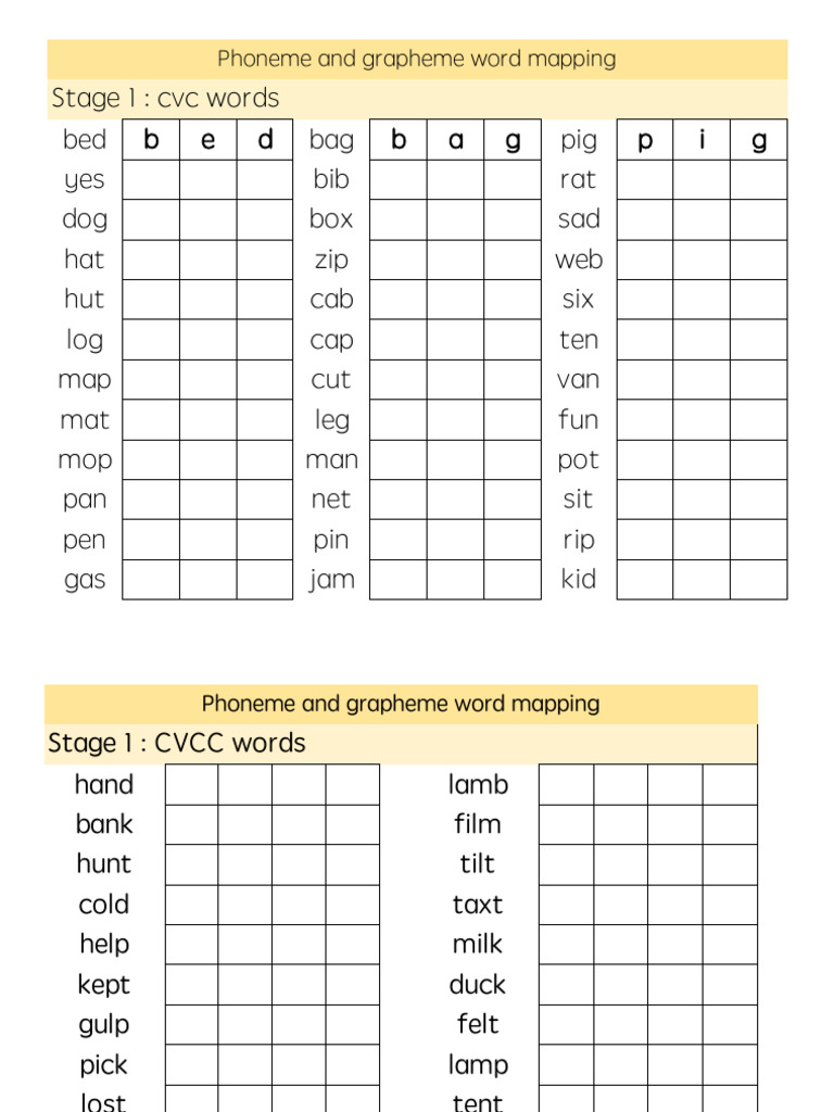Word Mapping Practice - 2021-1-4 | PDF