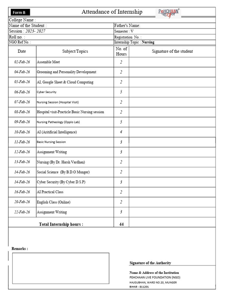 Attendance JRS Nursing-2026 | PDF