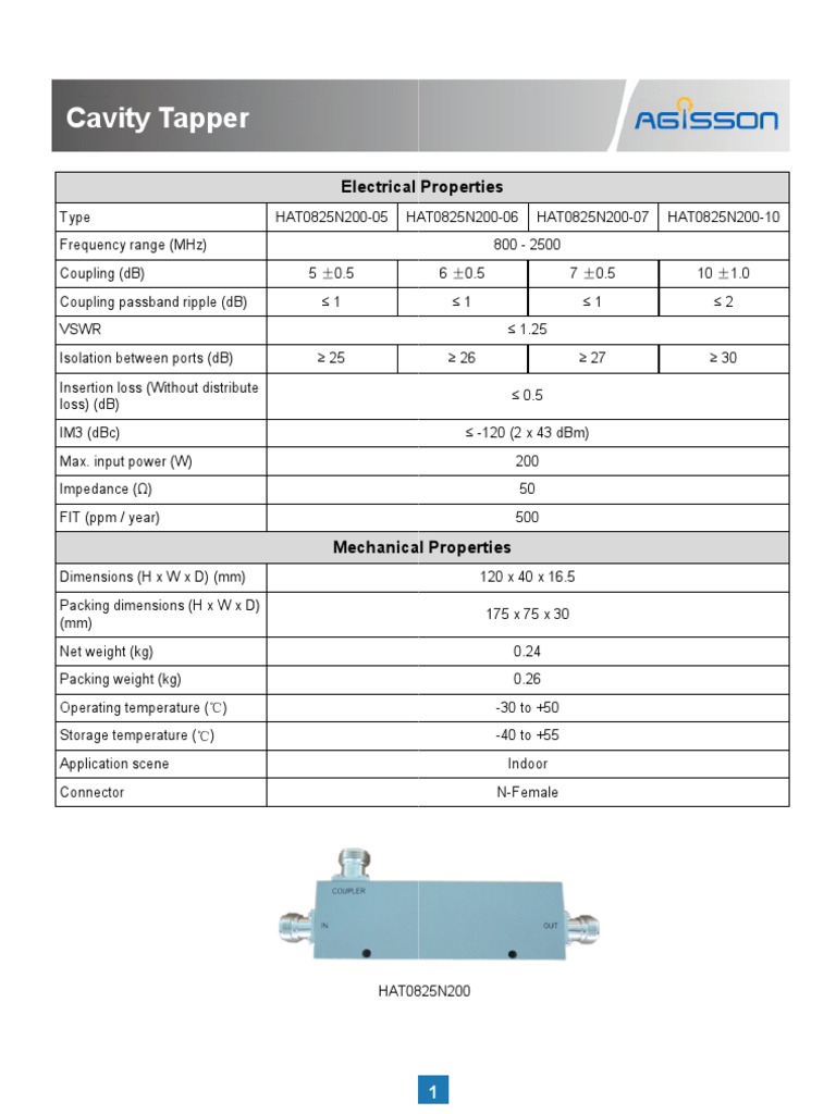 Cavity Tapper Datasheet | PDF
