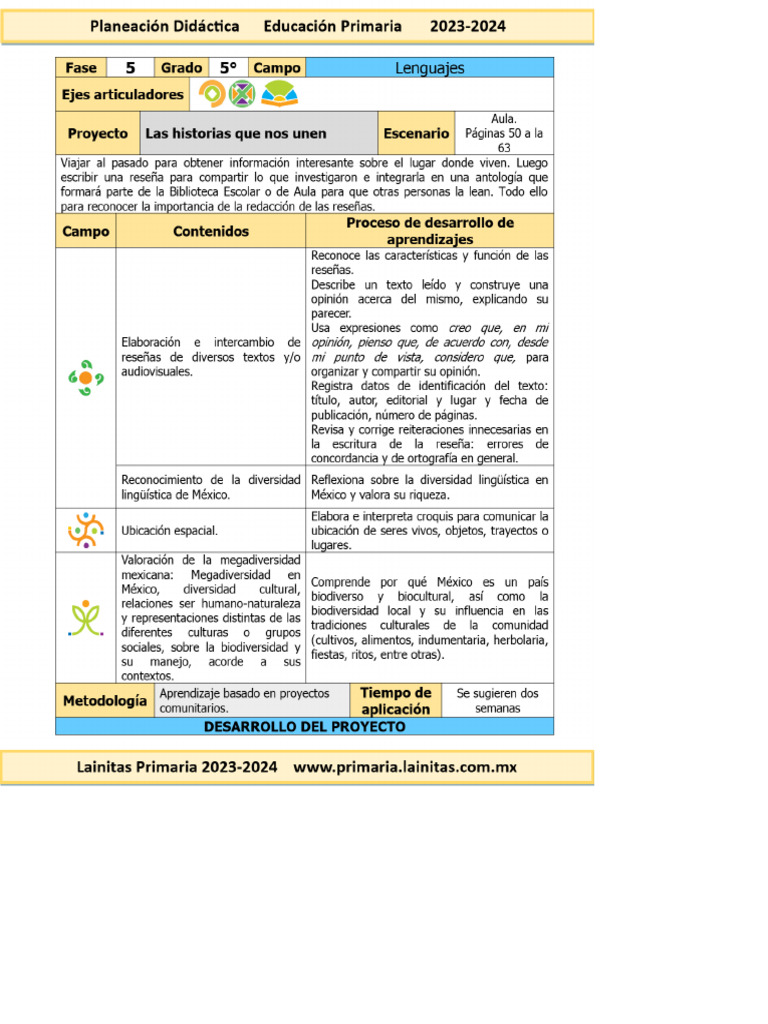 5to Grado Octubre - 02 Las Historias Que Nos Unen (2023-2024) - TOAZ ...