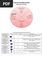 Download y7 Living Things and Life Processes by jamie_venning_1 SN100673591 doc pdf