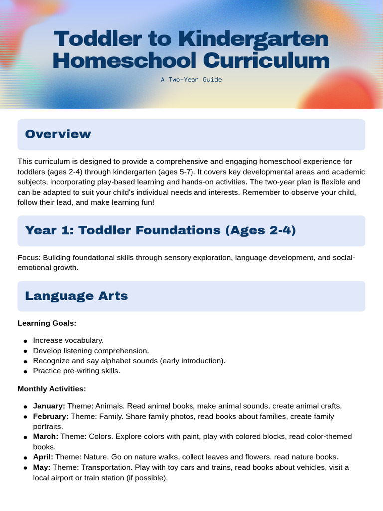 Toddler To Kindergarten Homeschool Curriculum - 20250725 - 131637