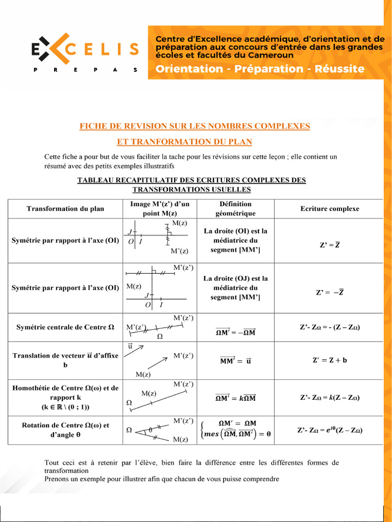 Revision Nbre Complexes Et Transformations | PDF