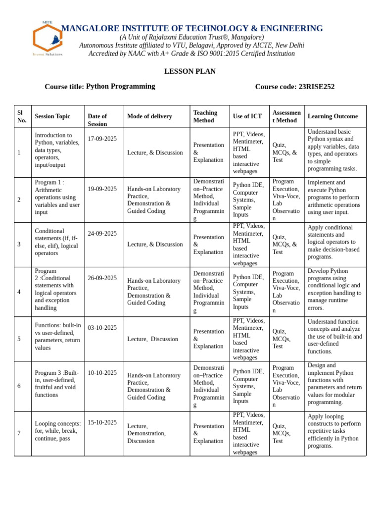 Lesson Plan - Adithya Hegde | PDF | Computer Programming | Python ...