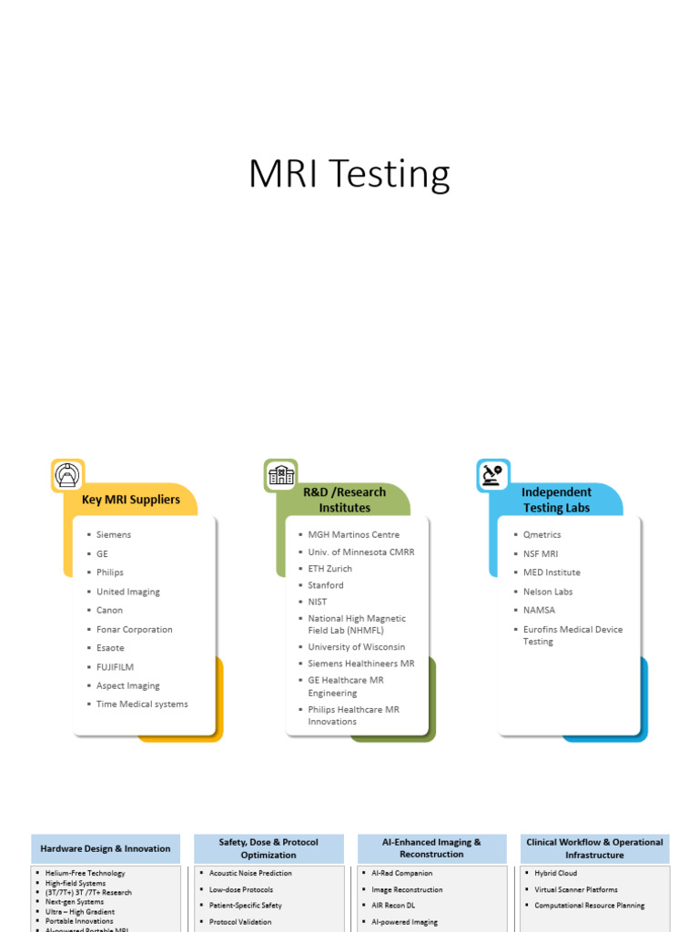 MRI Testing | PDF | Magnetic Resonance Imaging | Simulation