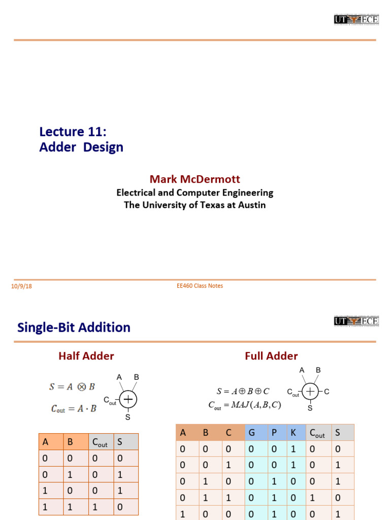 Lecture 11 Adder Design | PDF | Logic Gate | Electronic Circuits