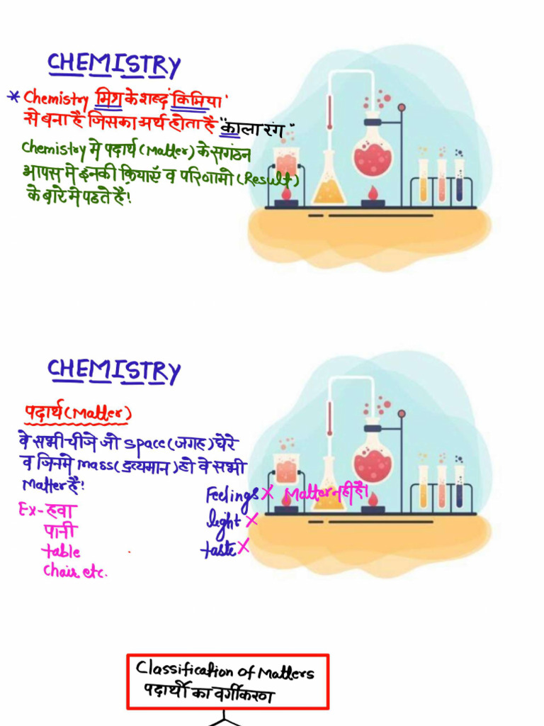 Complete Chemistry by Vikas Rana Sir | PDF