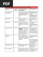Key Principles of Witness Identification | PDF | Witness | Criminal ...