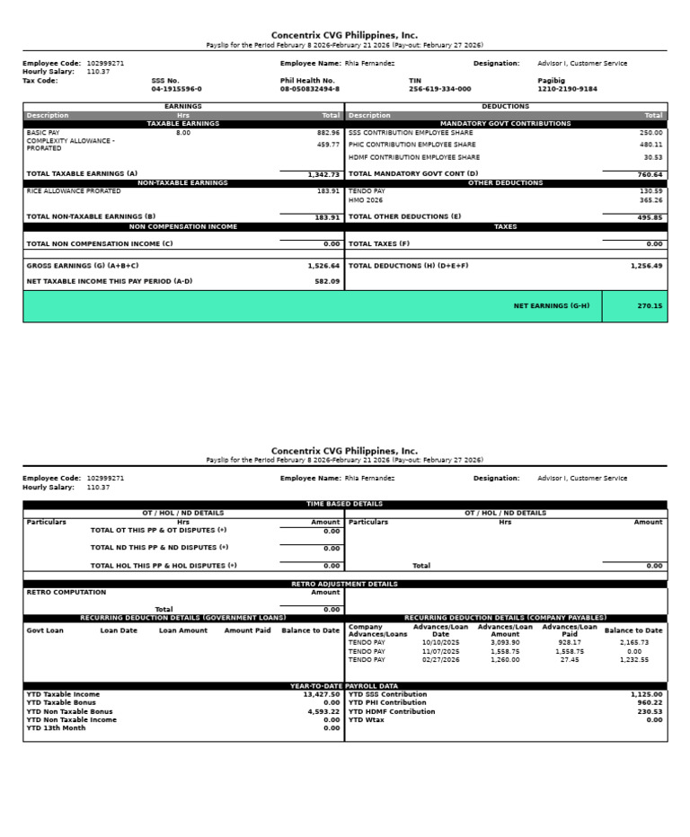Concentrix CVG Philippines, Inc.: Description Hrs Total Description ...