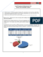 Ansal API January 2011 Saleability Updates