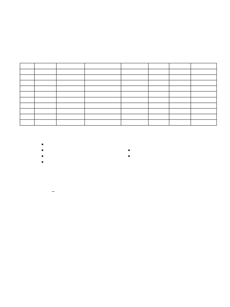 All Database Exercises | PDF | Stocks | Databases