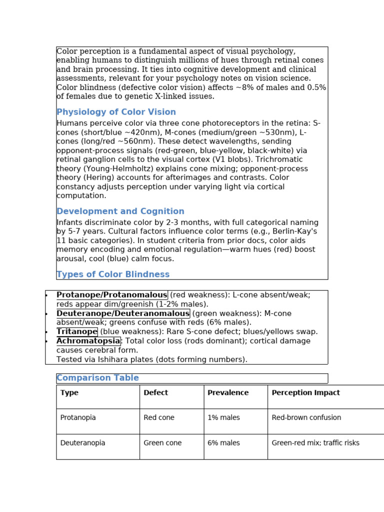 NYLS 10 Page Detailed Document | PDF | Color | Visual Perception
