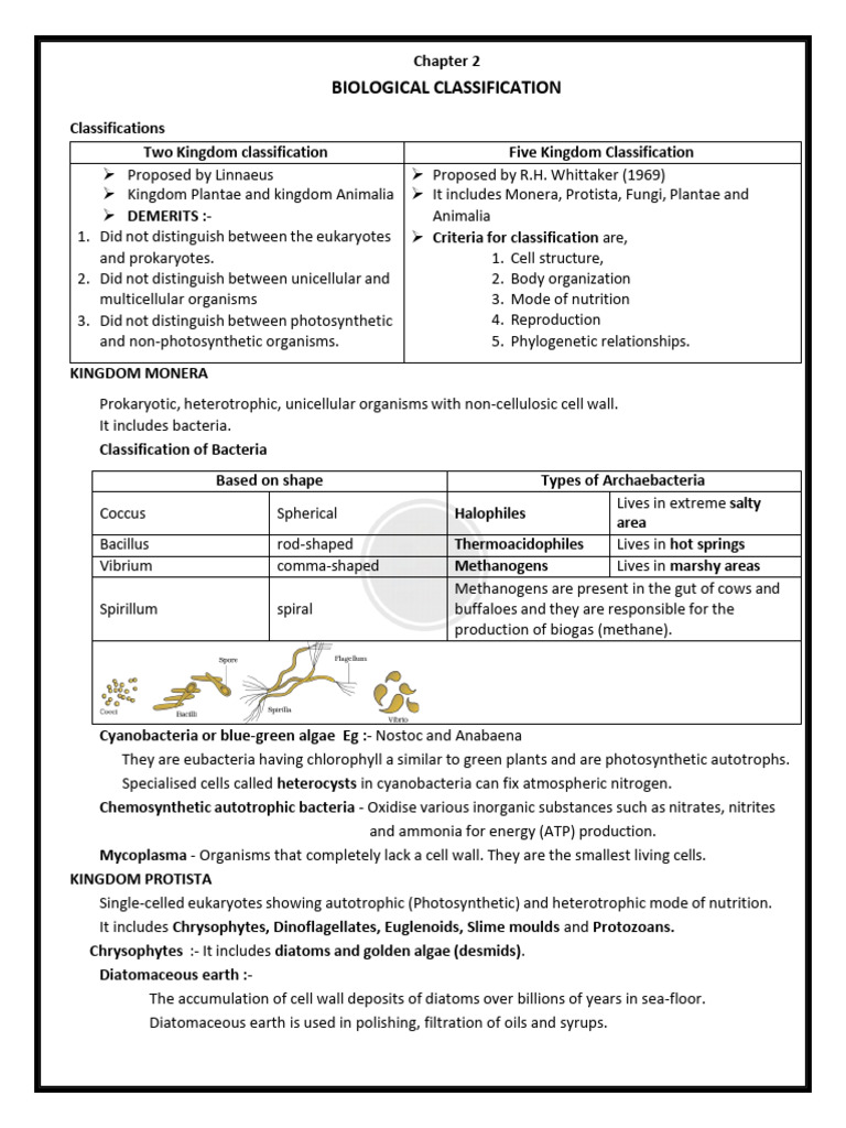 +1 Botany Short Notes - Removed | PDF | Mitosis | Meiosis
