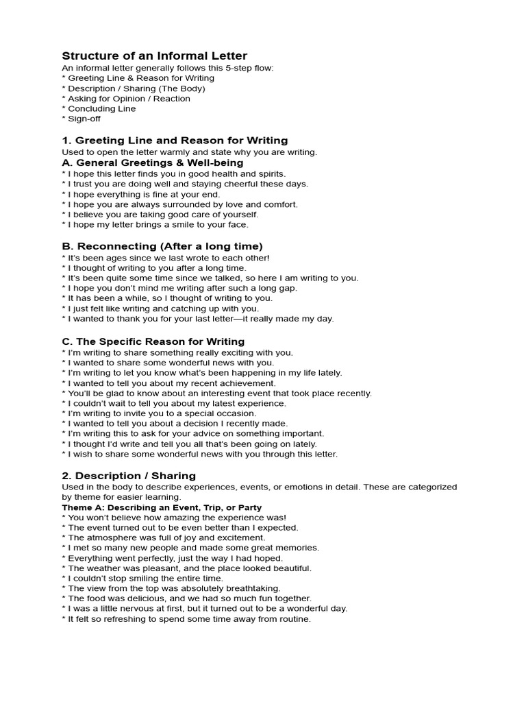 Structure of An Informal Letter | PDF | Experience
