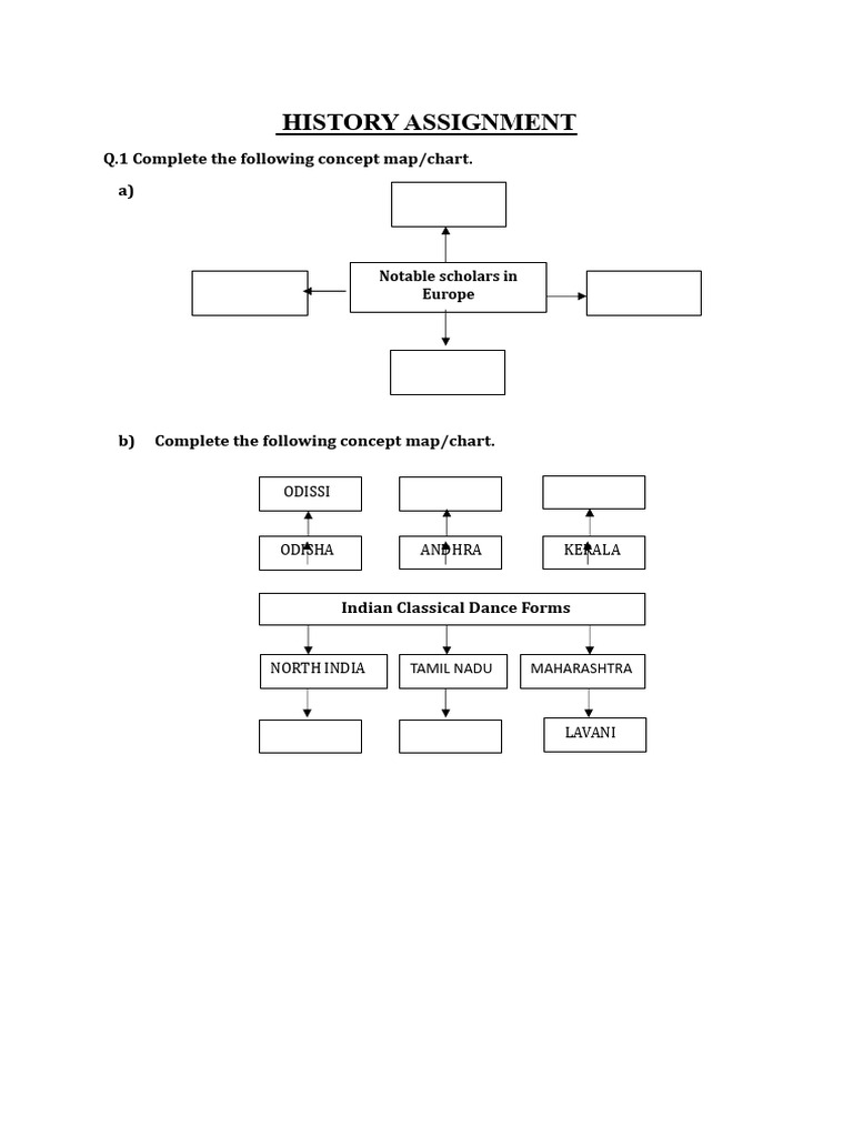 X Assignment | PDF