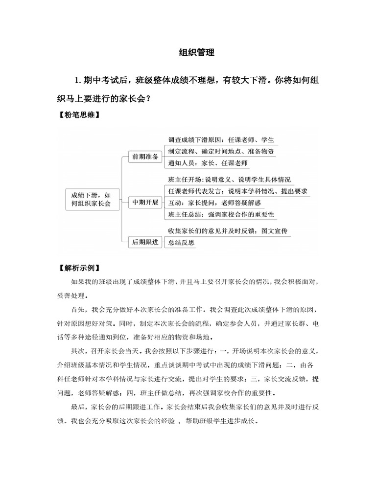 组织管理 | PDF