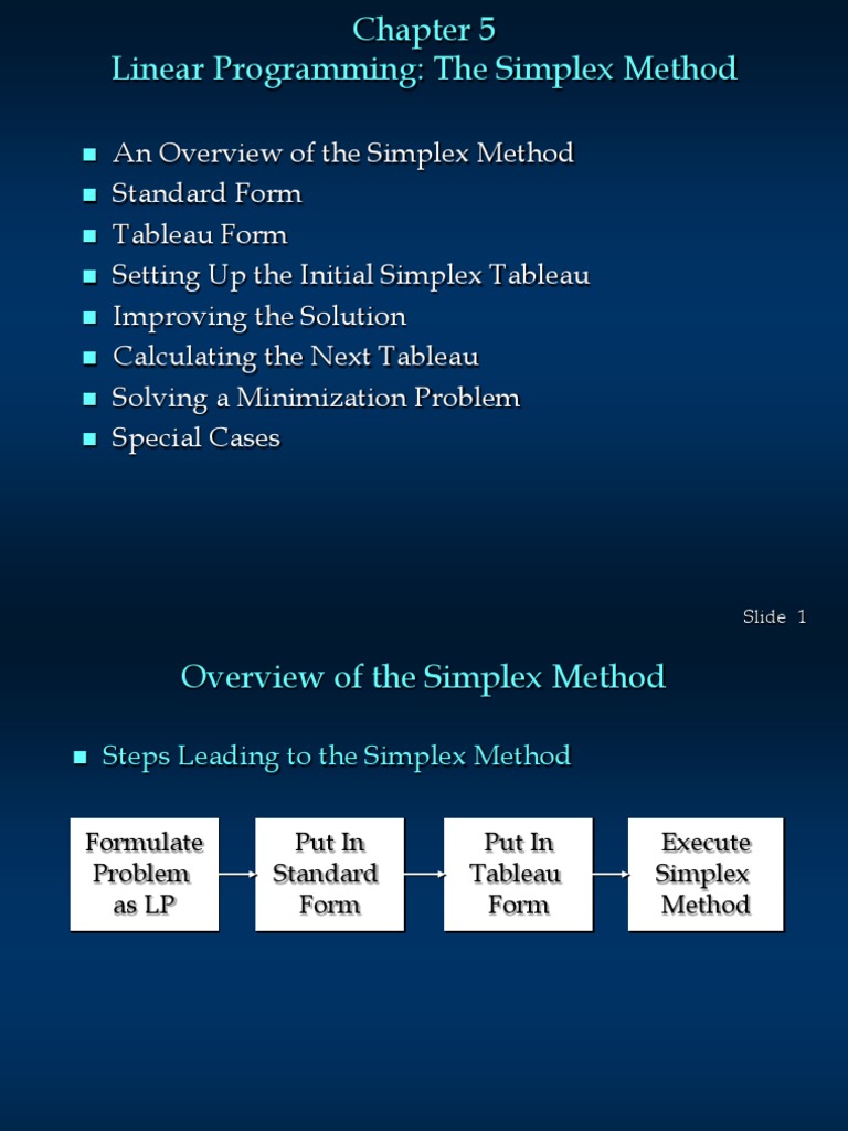 Simplex Method Steps Analysis Mathematical Optimization