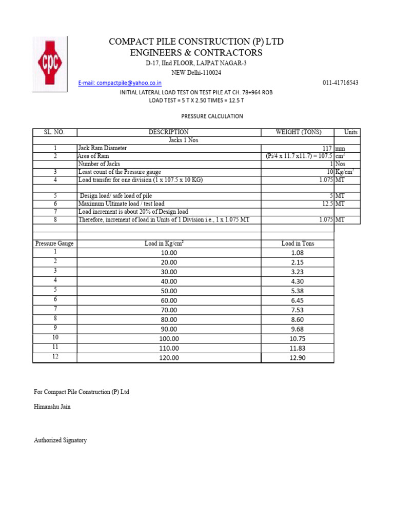 Initial Lateral Test Ch-78+964 Ujba | PDF
