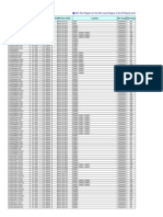 TV - Cap - Part Level Repair - List For IP Board - SMPS (SEUK)