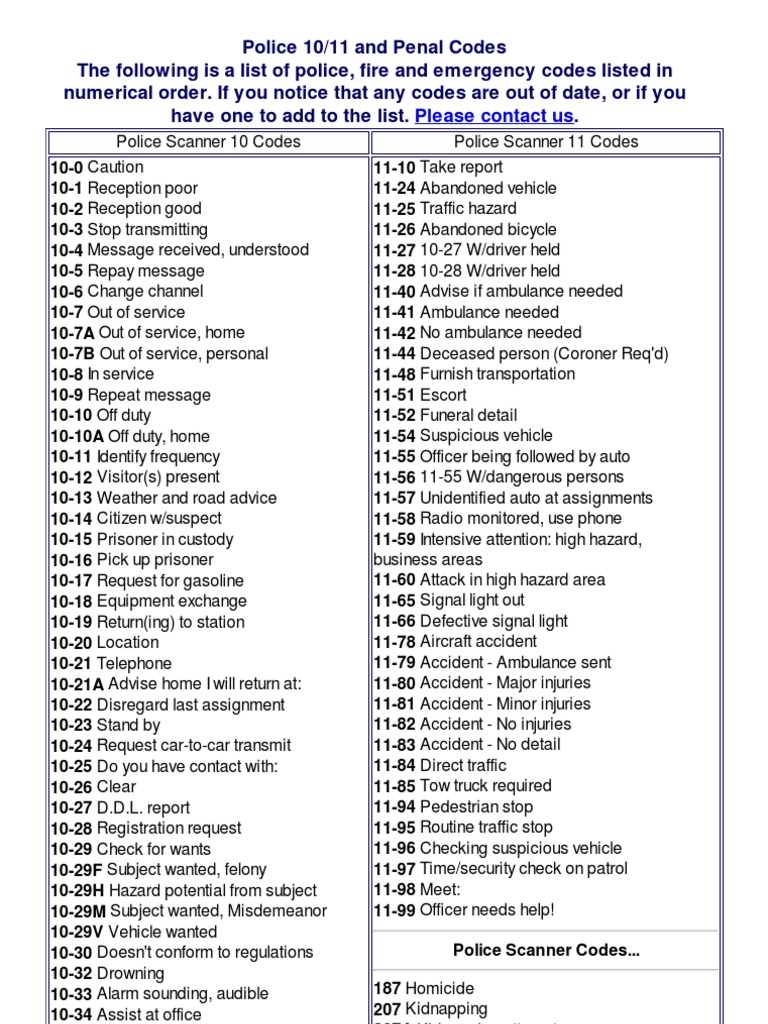Police Scanner Codes PDF Burglary Crime & Violence
