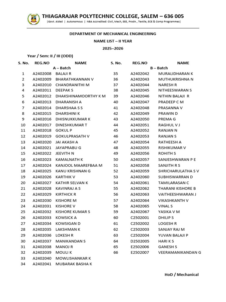 II III Year Name List | PDF