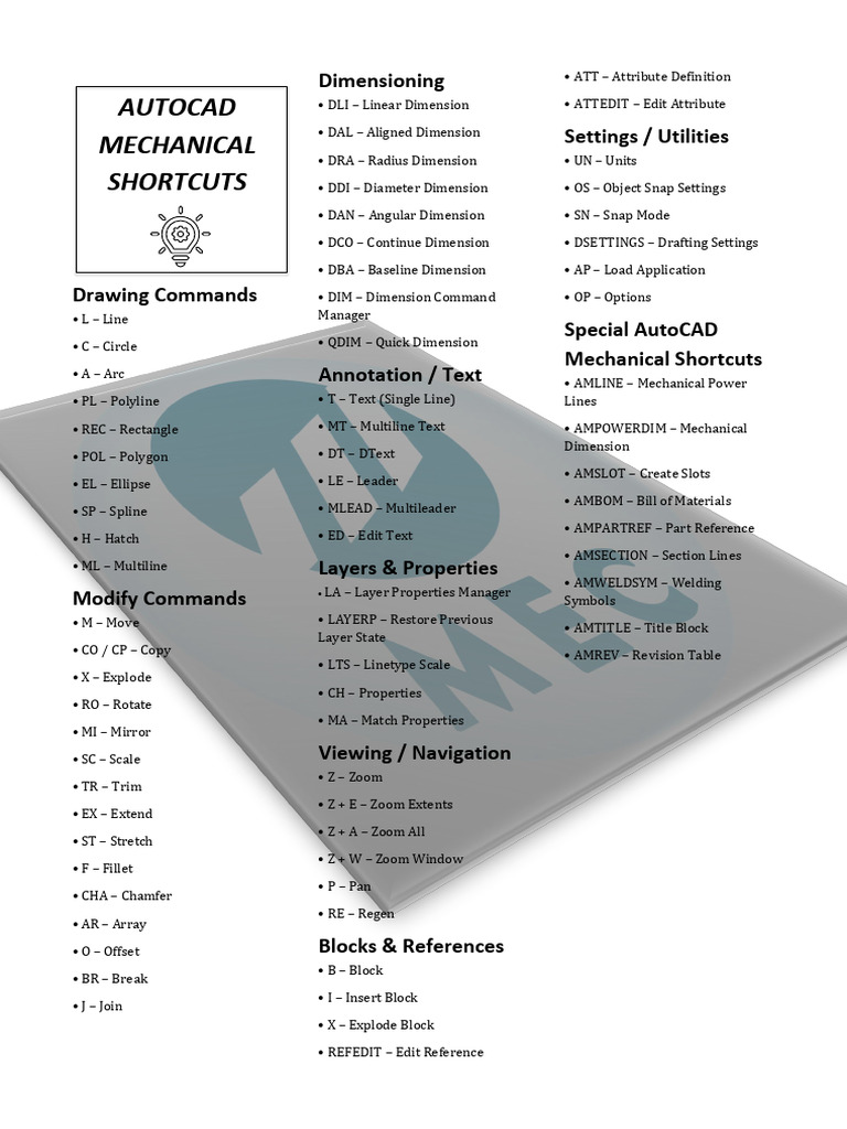 Autocad Mechanical Shortcuts | PDF | Elementary Geometry | Euclidean ...