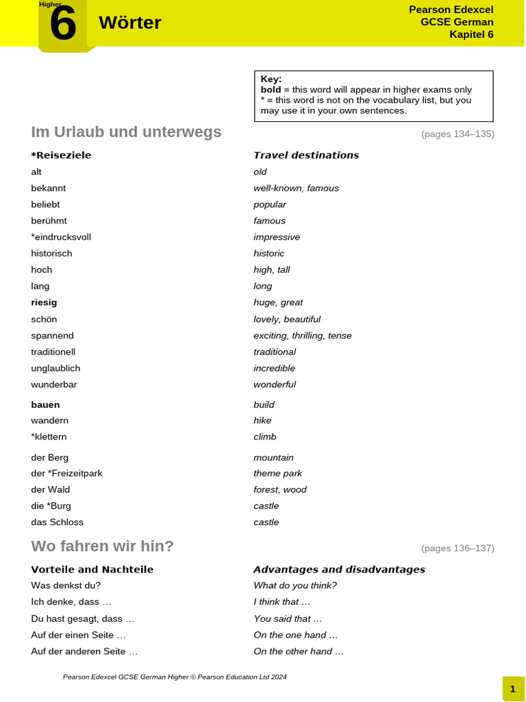 Unit 6 Vocabulary | PDF