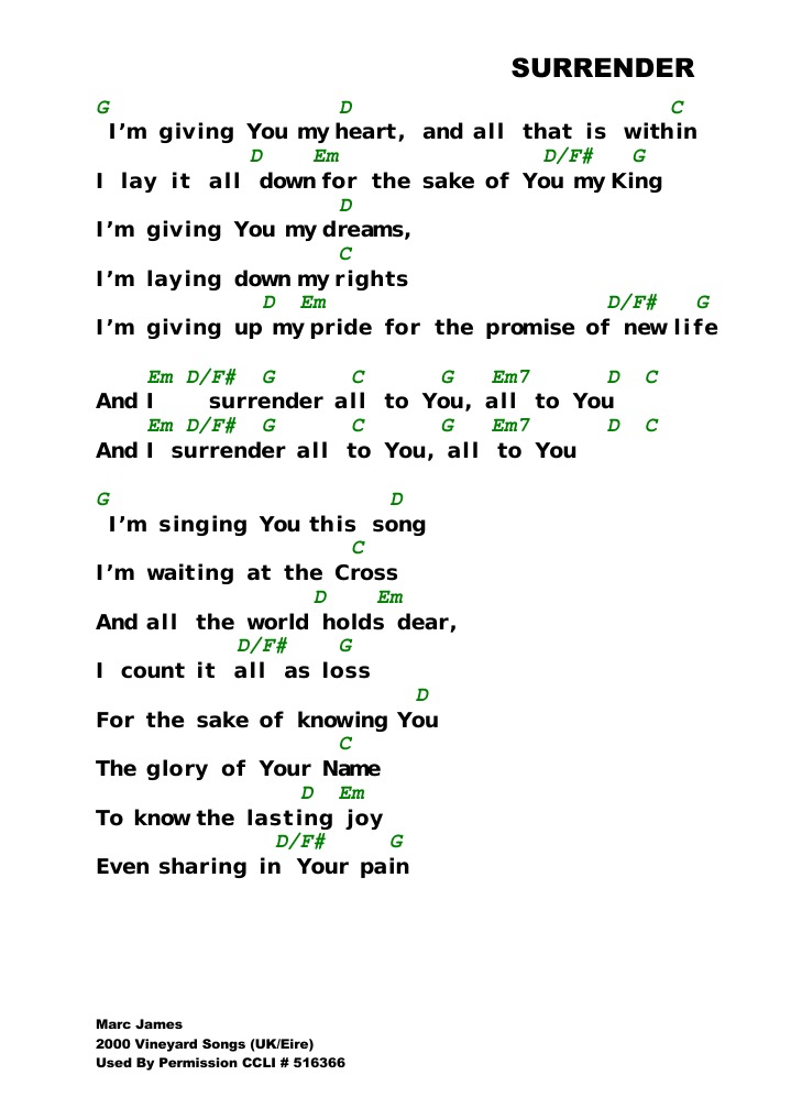 Surrender Guitar Chords