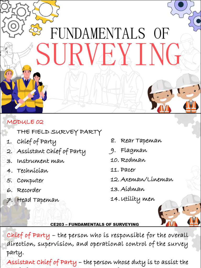 Surveying Module 2 | PDF | Surveying | Accuracy And Precision