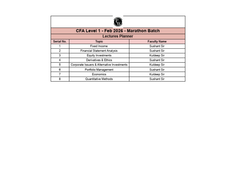 Lecture Planner - CFA Level 1 - Feb 2026 - Marathon Batch | PDF