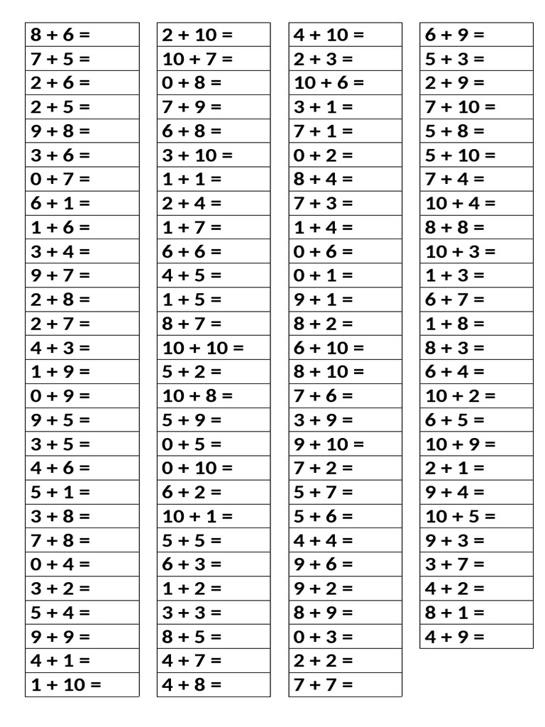 Multiplication | PDF
