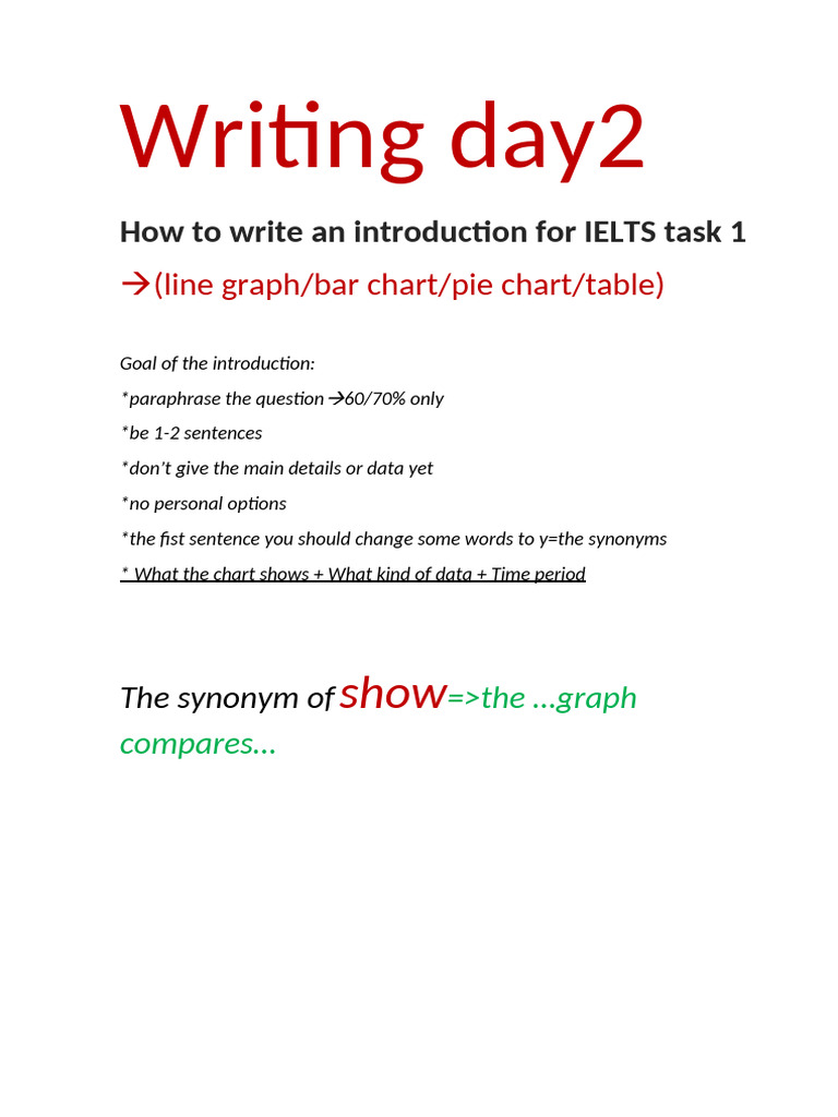 Writing Day2 | PDF