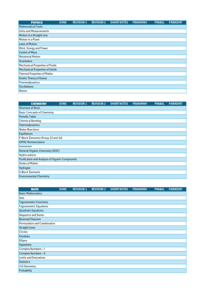 Chapter Record | PDF