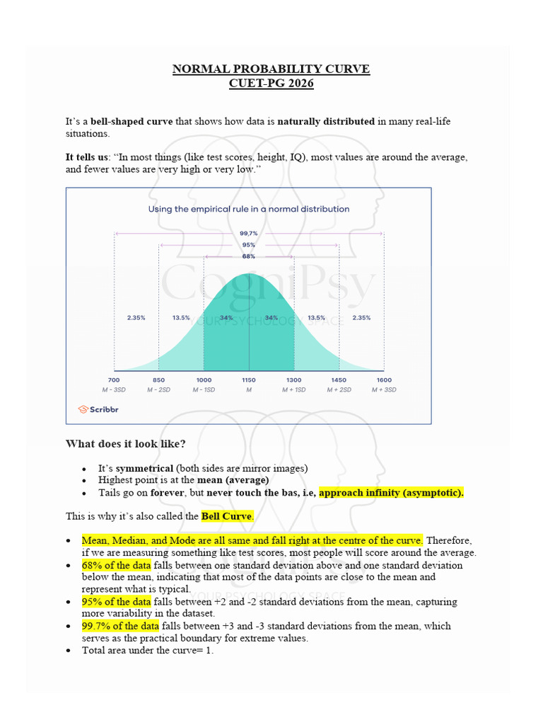 Normal Probability Curve Cuet Pg 2026 2 (1) | PDF | Statistical ...